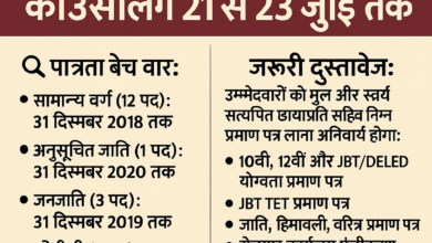 Photo of जेबीटी के 19 पदों के लिए काउंसलिंग 21 से 23 जुलाई तक