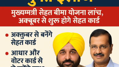 Photo of मुख्यमंत्री सेहत बीमा योजना लॉ आम आदमी पार्टी (AAP) के संयोजक अरविंद केजरीवाल ने मंगलवार को “मुख्यमंत्री सेहत बीमा योजना” का किया शुभारंभ ।