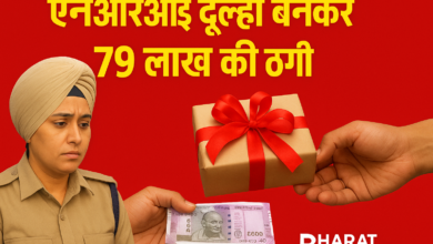 Photo of 📰 पंजाब: एनआरआई दूल्हे के सपने दिखाकर महिला पुलिसकर्मी से 79 लाख की ठगी