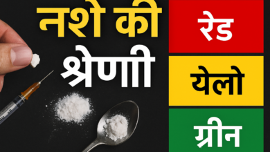 Photo of हिमाचल में पंचायतों का ड्रग ज़ोन वर्गीकरण! | रेड, येलो और ग्रीन ज़ोन लिस्ट तैयार