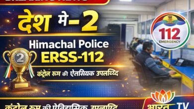 Photo of 🏆 देश में नंबर-2 बनी Himachal Pradesh Police की ERSS-112, सीमित संसाधनों में रचा इतिहास