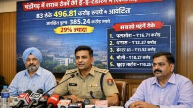 Photo of चंडीगढ़ में शराब ठेकों की नीलामी ने तोड़ा रिकॉर्ड! 496 करोड़ की कमाई, बोली में मचा घमासान