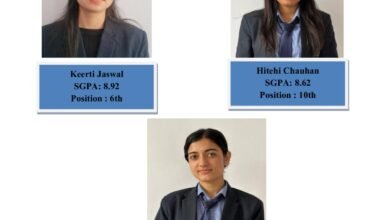 Photo of एलआर इंस्टीट्यूट ऑफ फार्मेसी के छात्रों का शानदार प्रदर्शन, HPTU में हासिल किए टॉप रैंक