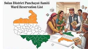 Photo of कण्डाघाट पंचायत समिति वार्डों का नया आरक्षण रोस्टर जारी, पूर्व अधिसूचना रद्द