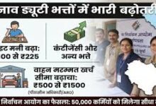 Photo of पंचायती राज चुनाव ड्यूटी भत्तों में बढ़ोतरी, प्रदेश में नई दरें लागू