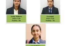 Photo of सोलन;एल.आर. इंस्टीट्यूट ऑफ फार्मेसी के छात्रों ने टॉप-10 में बनाई जगह