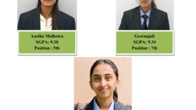 Photo of सोलन;एल.आर. इंस्टीट्यूट ऑफ फार्मेसी के छात्रों ने टॉप-10 में बनाई जगह