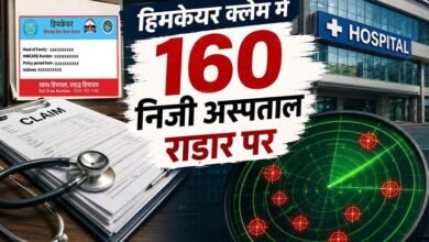 Photo of हिमकेयर क्लेम में 160 निजी अस्पताल राडार पर