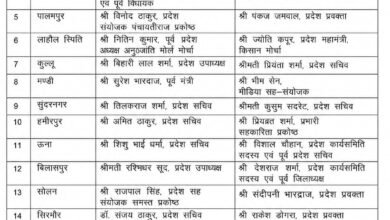 Photo of भाजपा ने जिला प्रभारियों एवं सह-प्रभारियों की नियुक्ति की     संगठन को और अधिक मजबूत बनाने के उद्देश्य से अनुभवी नेताओं को सौंपी गई जिम्मेदारियां